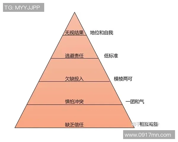 广州乒乓球队与南京乒乓球队赛后复盘团队协作的成功与不足分析