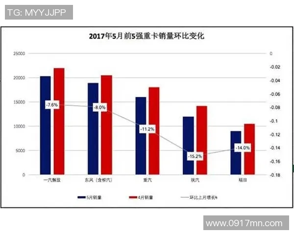 深入探讨杭州乒乓球队实力表现与数据分析的全面解读
