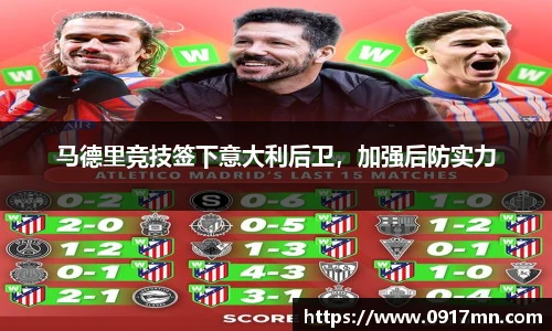 马德里竞技签下意大利后卫，加强后防实力