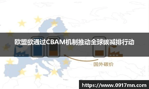 欧盟欲通过CBAM机制推动全球碳减排行动